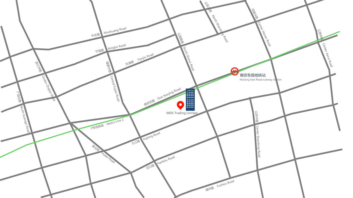MDS map